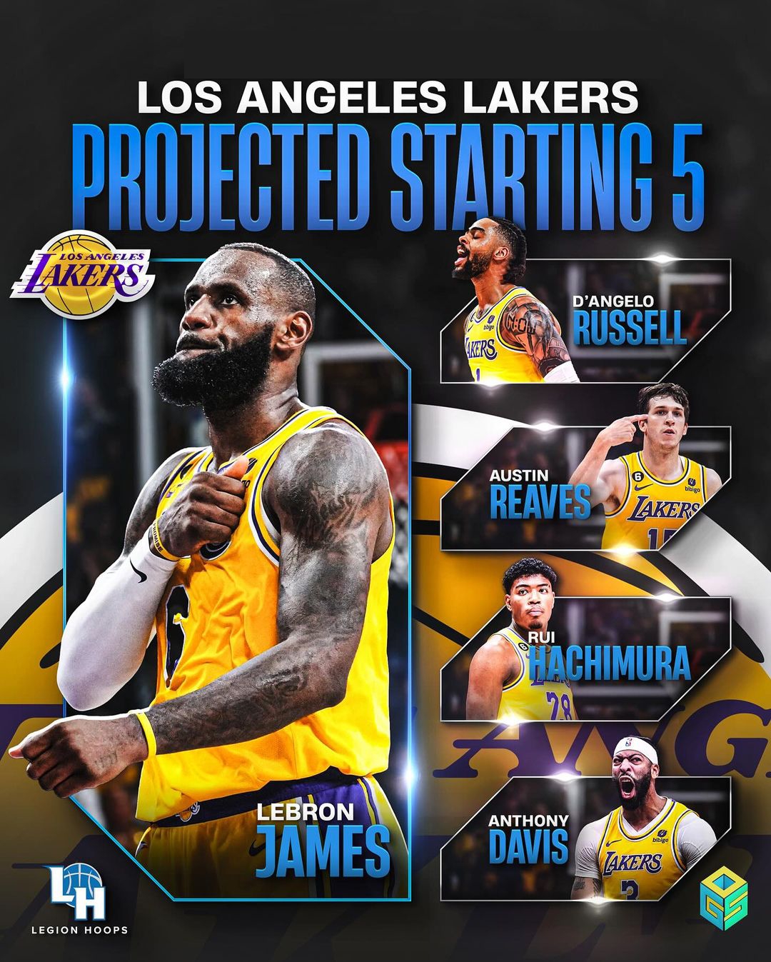 ✅【一图流】上赛季23胜10负！雷迪克透露湖人新赛季首发：詹眉+小里+拉塞尔+八村塁