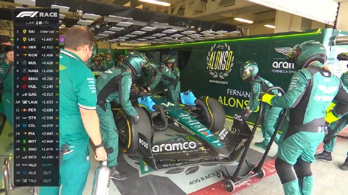 🏁F1墨西哥站正赛:塞恩斯夺冠 诺里斯第二 勒克莱尔第三 维斯塔潘被罚时20秒