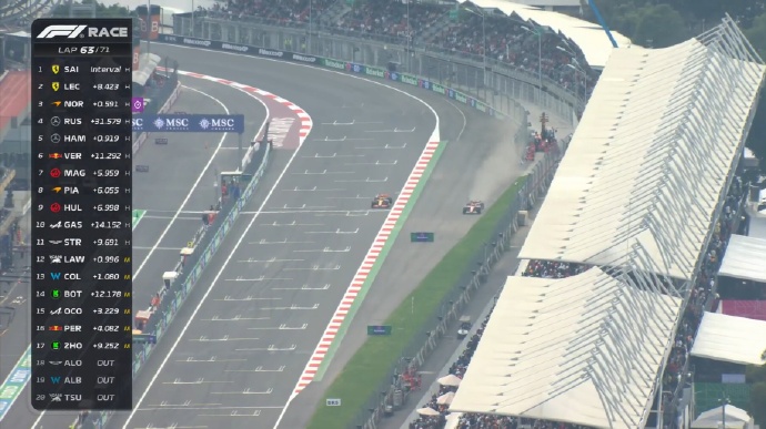 🏁F1墨西哥站正赛:塞恩斯夺冠 诺里斯第二 勒克莱尔第三 维斯塔潘被罚时20秒