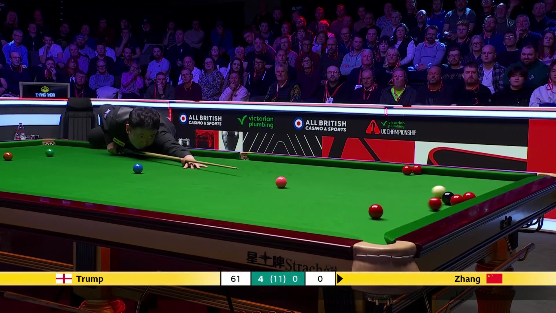 差点成纪录背景板😂特鲁姆普连得527分后，张安达终于拿了1分